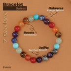7 Chakra Bracelet